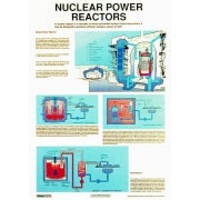 Chart - Nuclear Power Reactor
